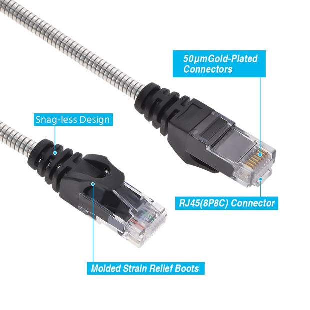 3FT CAT.6A Patch Cable Armored Anti-Rodent Slim 28AWG