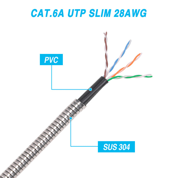 65FT CAT.6A Patch Cable Armored Anti-Rodent Slim 28AWG