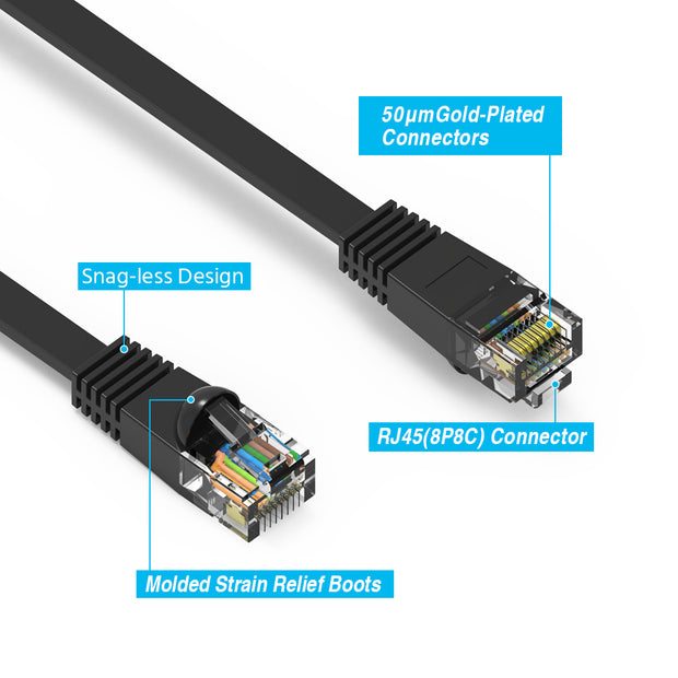 2Ft Cat6 Flat Ethernet Network Cable Black