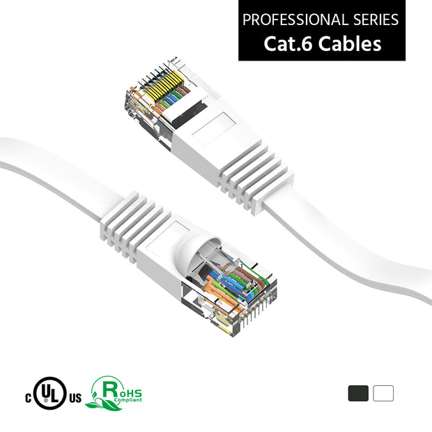 4Ft Cat6 Flat Ethernet Network Cable White