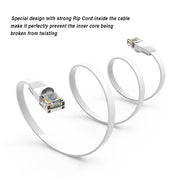 4Ft Cat6 Flat Ethernet Network Cable White