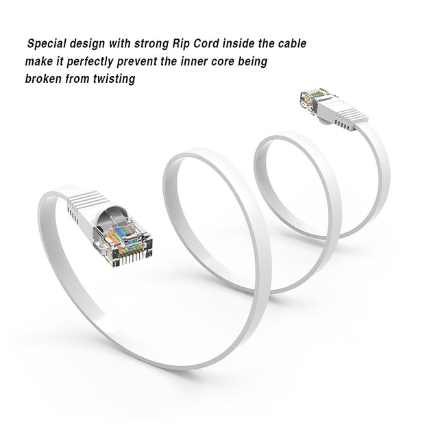4Ft Cat6 Flat Ethernet Network Cable White