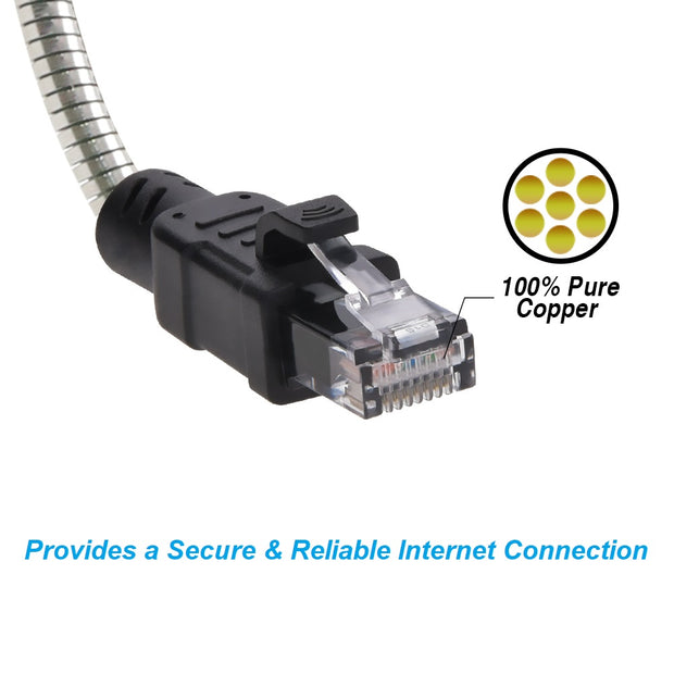 65FT CAT.6A Patch Cable Armored Anti-Rodent 24AWG