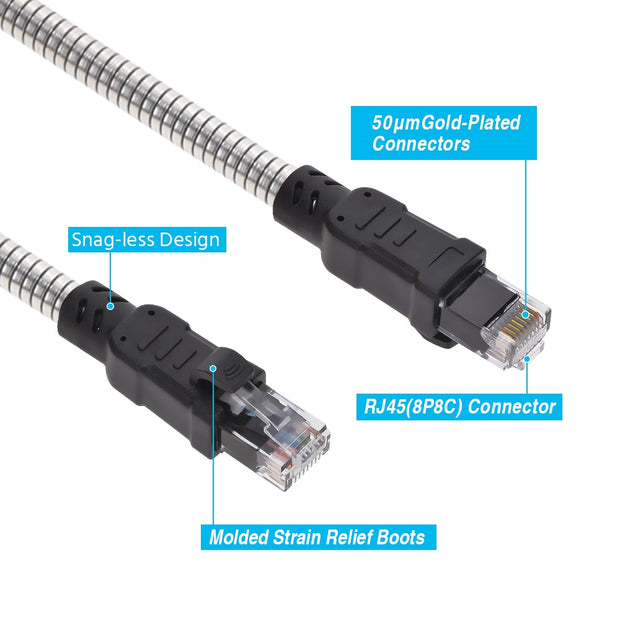 10FT CAT.6A Patch Cable Armored Anti-Rodent 24AWG