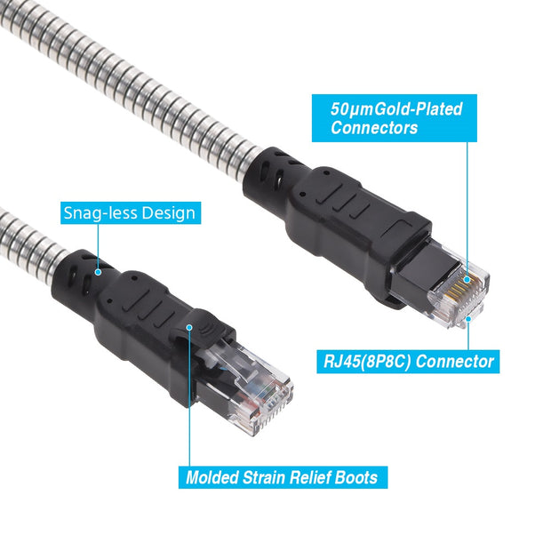 7FT CAT.6A Patch Cable Armored Anti-Rodent 24AWG