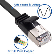 15Ft Cat6 U/FTP Flat Ethernet Network Cable Black 30AWG