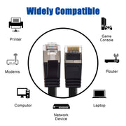 1.5Ft Cat6 U/FTP Flat Ethernet Network Cable Black 30AWG