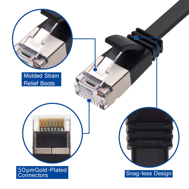 2Ft Cat6 U/FTP Flat Ethernet Network Cable Black 30AWG