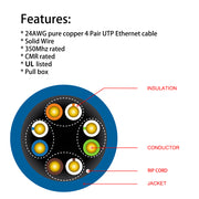 1000ft Cat.5e UTP 24AWG Solid CMR Bulk Cable Black, UL Listed