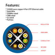 1000ft Cat.6 UTP 23AWG Solid CMR Bulk Cable Orange, UL Listed