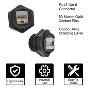 Cat.6 RJ45 Shielded Industrial Panelmount  Jack