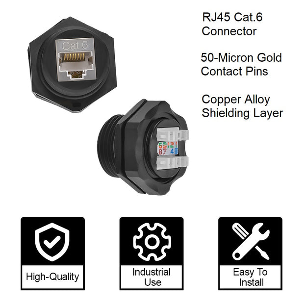 Cat.6 RJ45 Shielded Industrial Panelmount  Jack