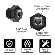 Cat.6 RJ45 Shielded Industrial Panelmount Bulkhead Coupler