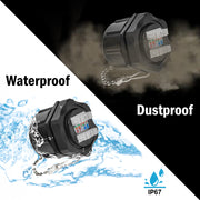 Cat.6 RJ45 Shielded Industrial Panelmount Jack with Dust Cap