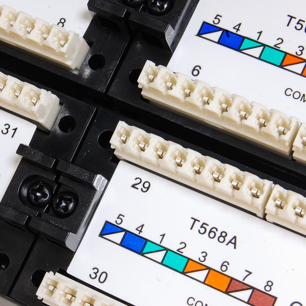 Cat.6 110 Type Patch Panel 48Port Rackmount