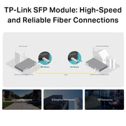 Fiber Module for 102323 Singlemode (TP-Link SM311LS)