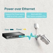 8Port 10/100/1000Mbps Desktop Gigabit Switch with 4Port PoE (TP-Link SG1008P)