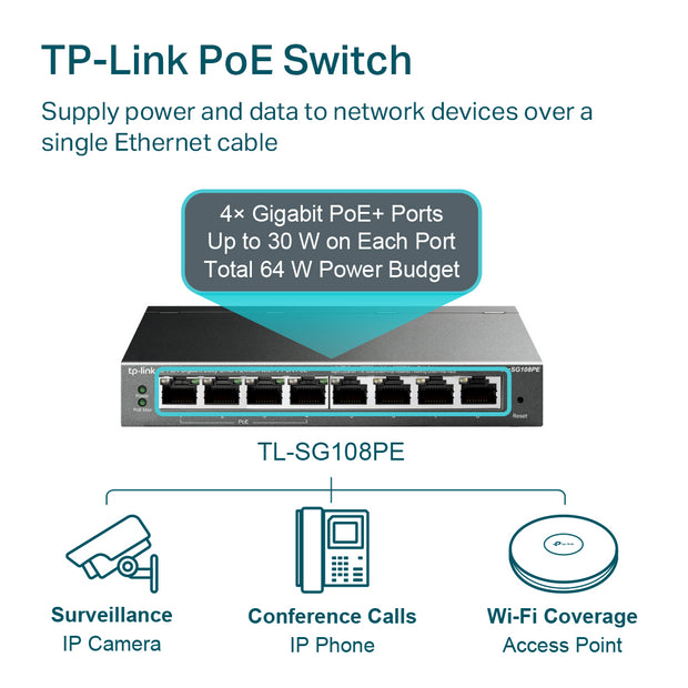 8-Port Gigabit Easy Smart Switch (TL-SG108PE)