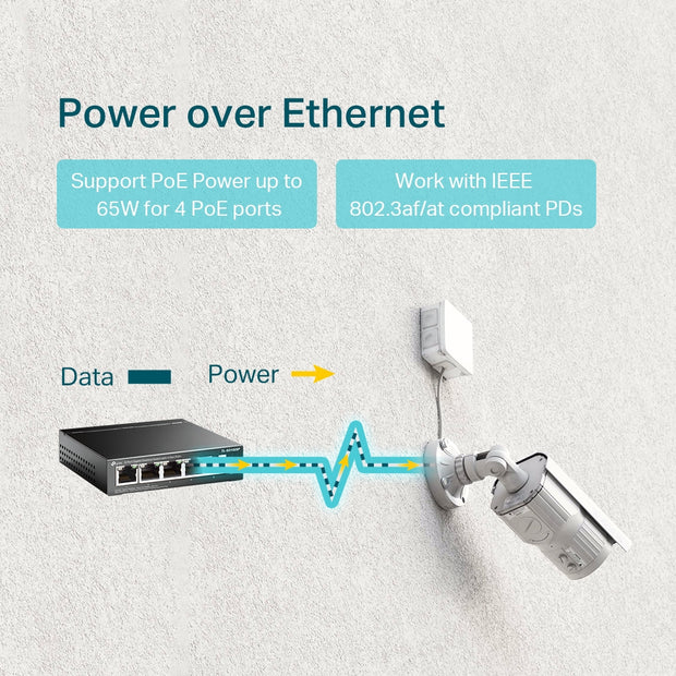 5-Port Gigabit Desktop Switch with 4-Port PoE (TL-SG1005P)