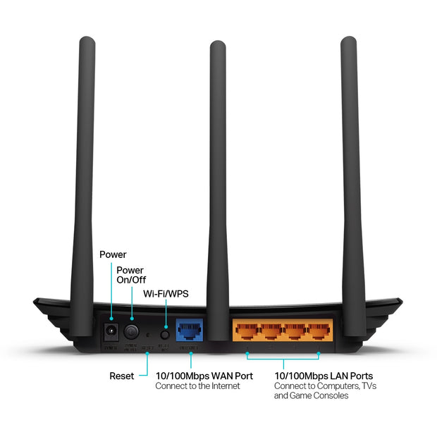 450M Wireless 4 Port Router 3 Fixed Antenna (TP-Link WR940N)