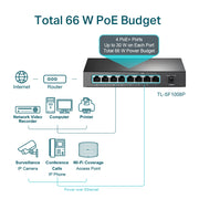 8Port 10/100Mbps Desktop PoE Switch (TP-Link SF1008P)