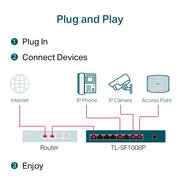 8Port 10/100Mbps Desktop PoE Switch (TP-Link SF1008P)