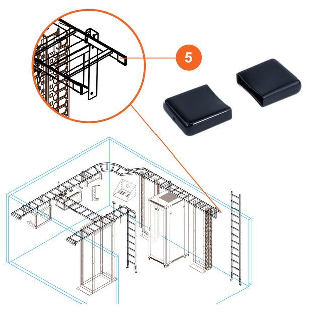 Protective End Caps for Runway System