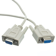 Null Modem Cable, DB9 Female, UL rated, 8 Conductor