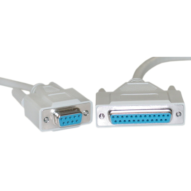 Null Modem Cable, DB9 Female to DB25 Female, 8 Conductor