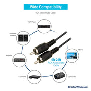 RCA Audio / Video Cable, RCA Male