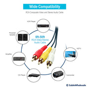 RCA Audio / Video Cable, 3 RCA Male
