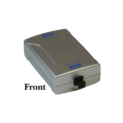 Digital Fiber Optical (Toslink) to Digital Coaxial (S/PDIF) Converter