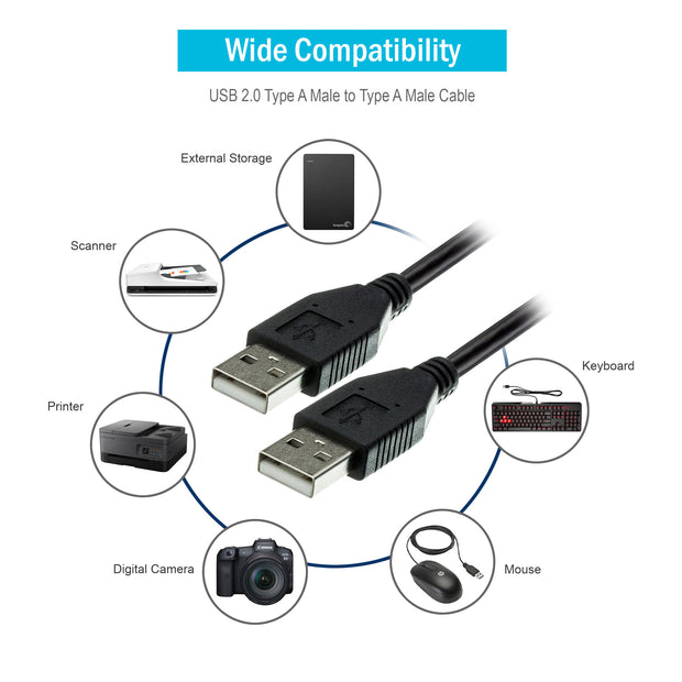 Plenum USB 2.0 High Speed Active Extension Cable, CMP, Type A Male to A Female