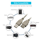 USB 2.0 Extension Cable, Type A Male to Type A Female