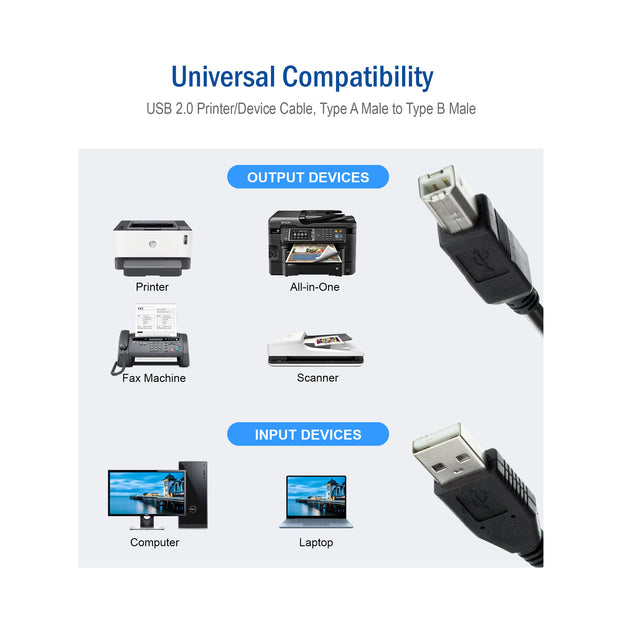 USB 2.0 Printer/Device Cable, Black, Type A Male to Type B Male