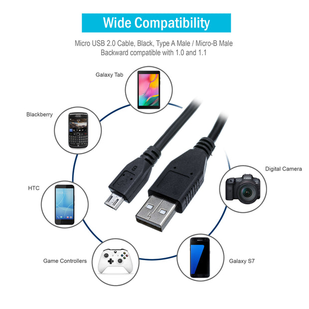 Micro USB 2.0 Cable, Black, Type A Male / Micro-B Male