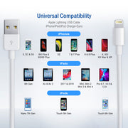 Apple Lightning to USB Cable, Authorized White iPhone, iPad, iPod USB Charge and Sync Cable