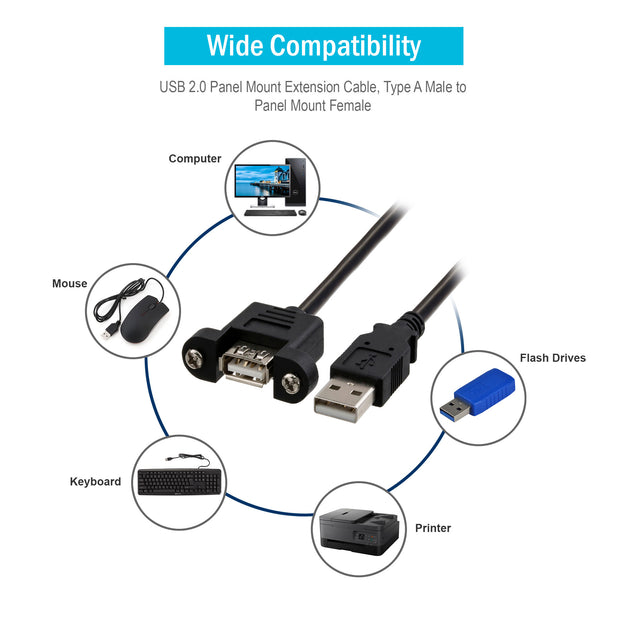 USB 2.0 Panel Mount Extension Cable, Type A Male to Panel Mount Female, Black