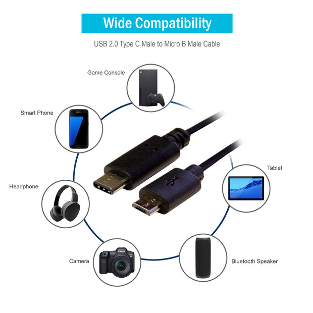 USB 2.0 Micro Adapter, USB Micro-B Female to USB Type-C Male