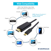 USB-C High Definition Video Cable, USB-C from device to HDMI 4K on TV