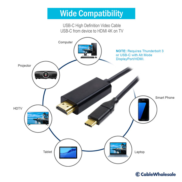 USB-C High Definition Video Cable, USB-C from device to HDMI 4K on TV
