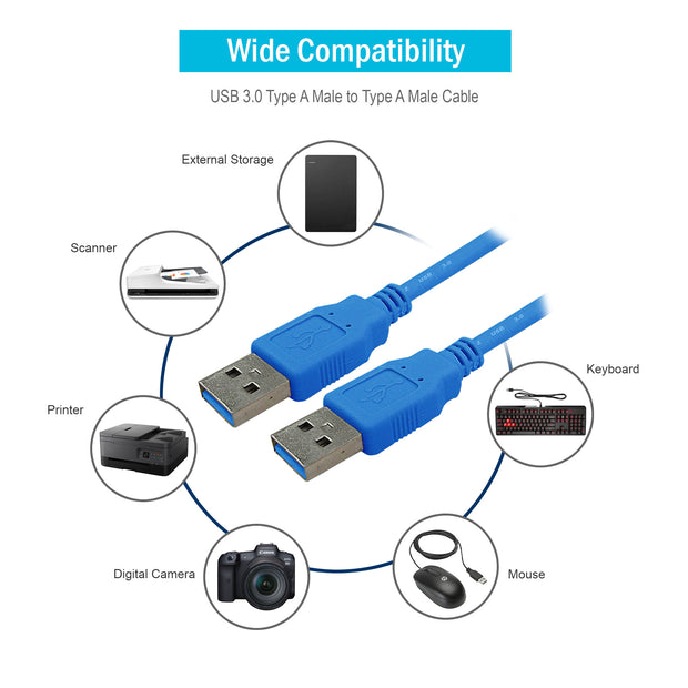 USB 3.0 Cable, Blue, Type A Male / Type A Male