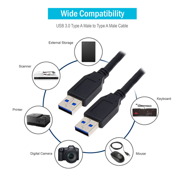 USB 3.0 Cable, Black, Type A Male / Type A Male