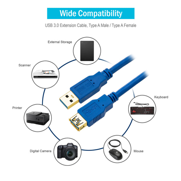 USB 3.0 Extension Cable, Blue, Type A Male / Type A Female