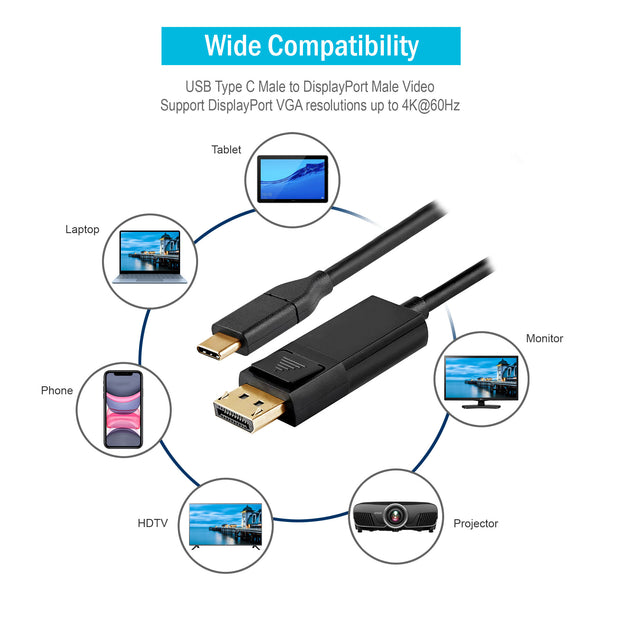 USB 3.1 Type C Male to DisplayPort Male Video Cable, Black