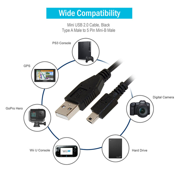 Mini USB 2.0 Cable, Black, Type A Male to 5 Pin Mini-B Male