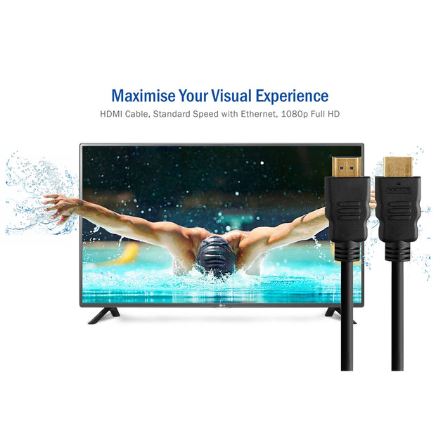 HDMI Cable, High Speed with Ethernet,1080p Full HD, HDMI Type-A Male to HDMI Type-A Male
