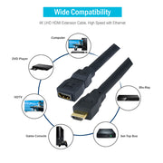 HDMI Extension Cable, High Speed with Ethernet, HDMI Male to HDMI Female, 24AWG