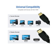 Mini HDMI Cable, High Speed with Ethernet, HDMI Male to Mini HDMI Male (Type C) for Camera and Tablet