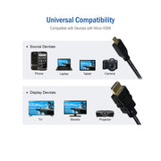 Micro HDMI Cable, High Speed with Ethernet, HDMI Male to Micro HDMI Male (Type D)